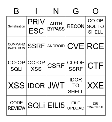 Pentest Bingo Card