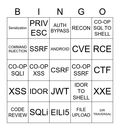 Pentest Bingo Card