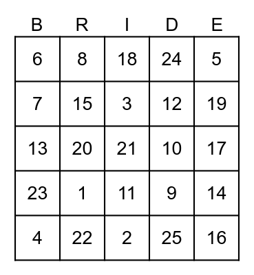 Bridal bingo Card