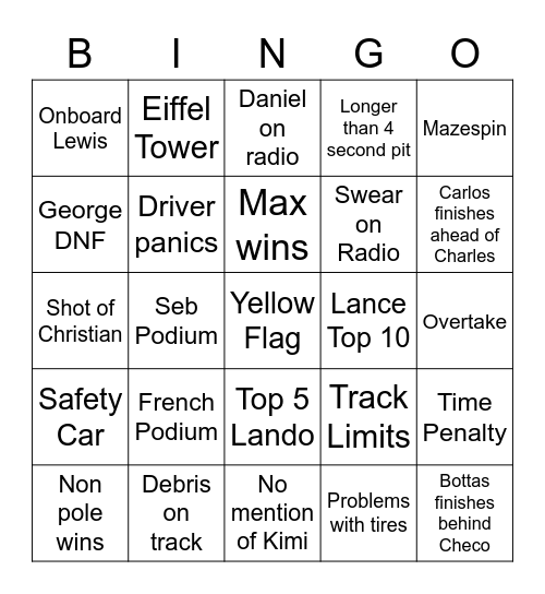 French GP Bingo Card