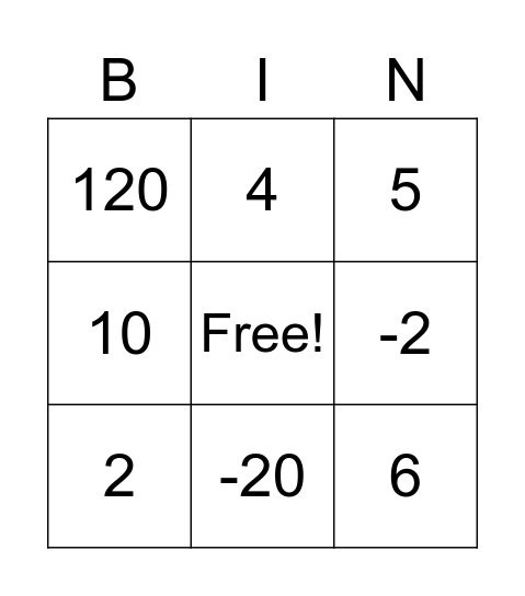 Math Bingo Card