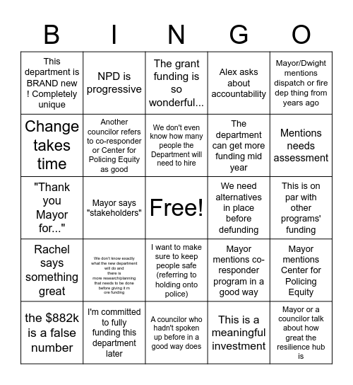 Northampton City Council Final Budget Vote bingo! Bingo Card