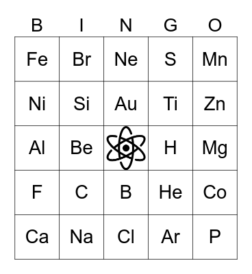 Periodic Table Bingo - Year 8 Bingo Card