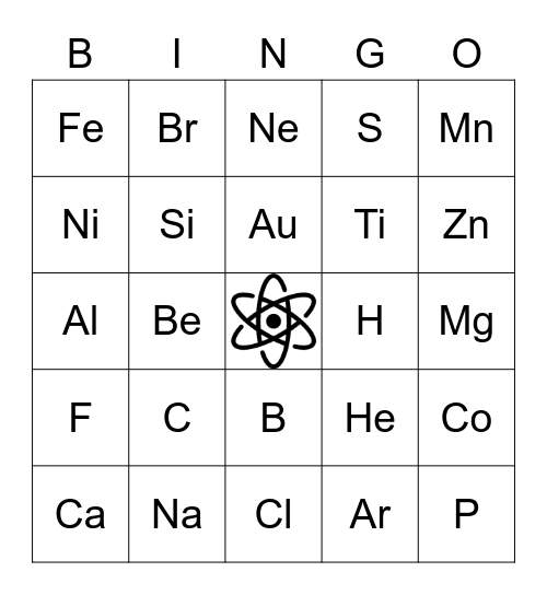 Periodic Table Bingo - Year 8 Bingo Card