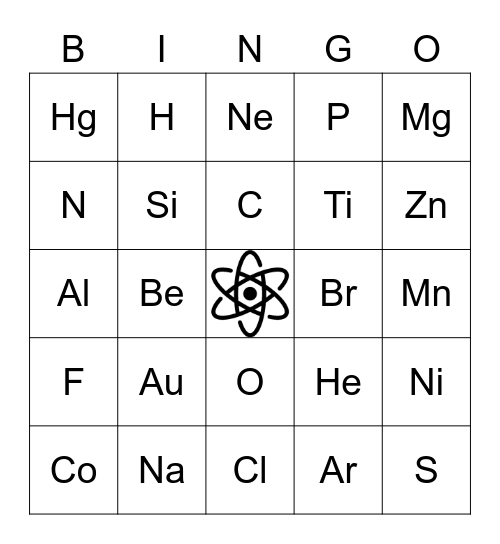 Periodic Table Bingo - Year 8 Bingo Card