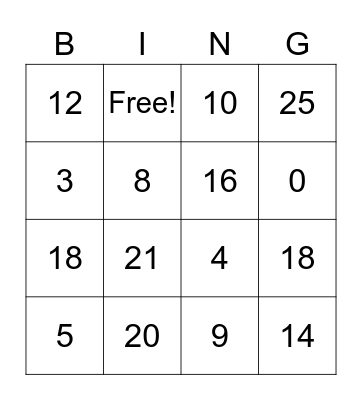 Times Table Bingo Card