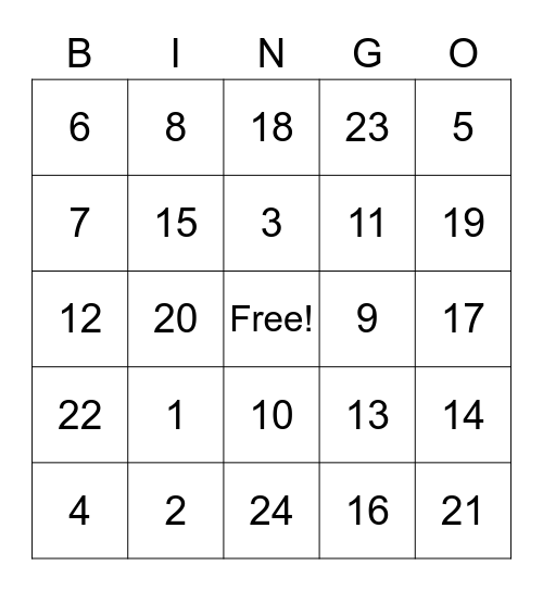 Input(x)/Output(y) Table Bingo Card