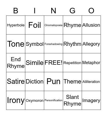 Literary Devices and Terms  Bingo Card