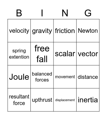 Forces ks4 Bingo Card