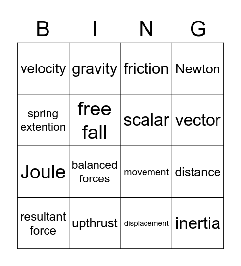 Forces ks4 Bingo Card