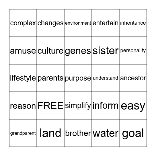 Vocabulary MS-A U1 Ch2 Genes: Inheritance Bingo Card