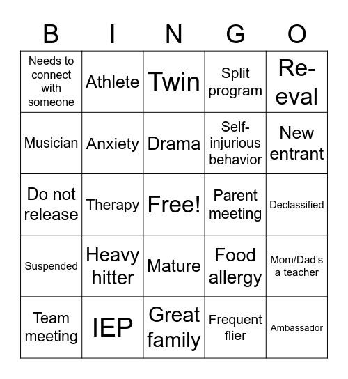 Articulation Bingo Card