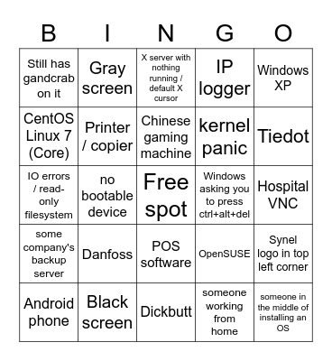 VNC Resolver bingo Card