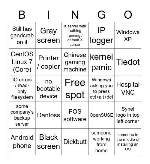 VNC Resolver bingo Card