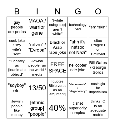 /pol/tard bingo Card