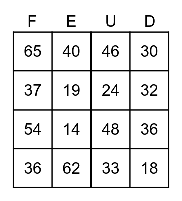 Pearl Senior Center Family Feud Bingo Card