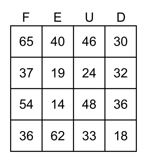 Pearl Senior Center Family Feud Bingo Card
