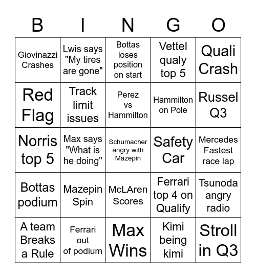F1 France GP Bingo Card