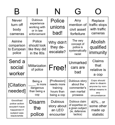 Reddit Cop Thread Bingo! Bingo Card