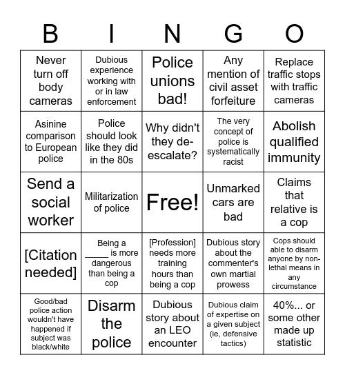 Reddit Cop Thread Bingo! Bingo Card