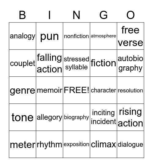 English 8/Literary Terms Unit 4 Bingo Card