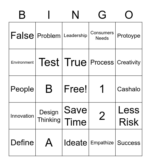 Special Report 1 Bingo Card