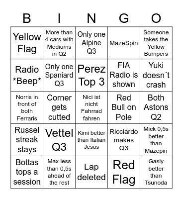 French Grand Prix Qualifying BINGO Card