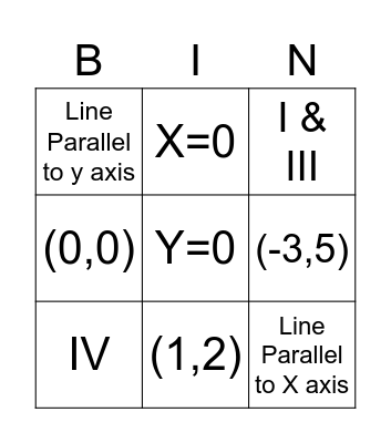 Coordinate Geometry-9th Bingo Card