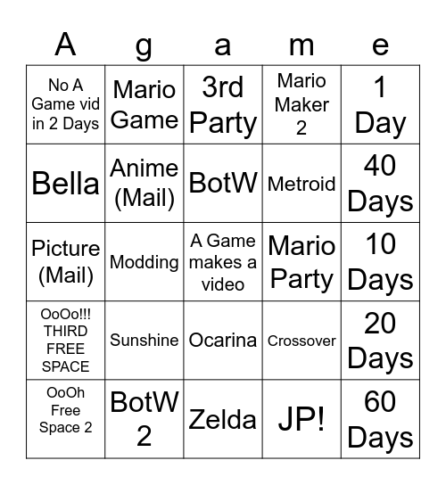 A Game Predictions Bingo Card