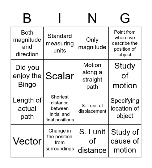 Bingo with kinematics Bingo Card