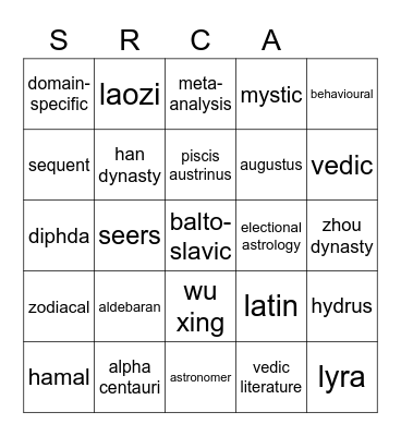ASTROLOGY Bingo Card