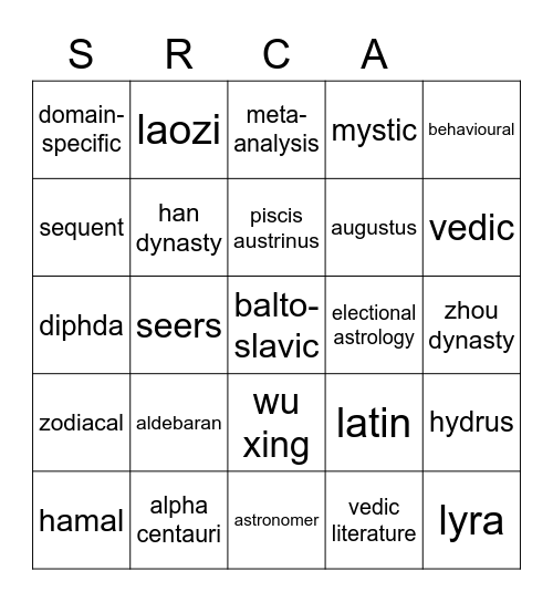 ASTROLOGY Bingo Card