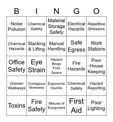 International Paper Hazard Safety Bingo Card
