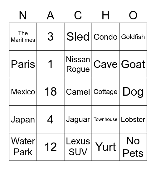 Final Fiesta Bingo Card