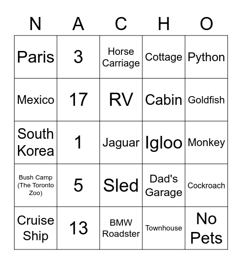 Final Fiesta Bingo Card