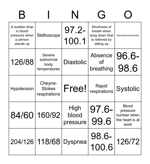 VITAL SIGN Bingo Card