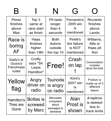 French GP 2021 Bingo Card