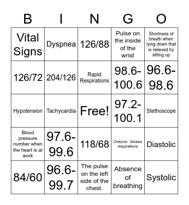 Vital Signs Bingo Card