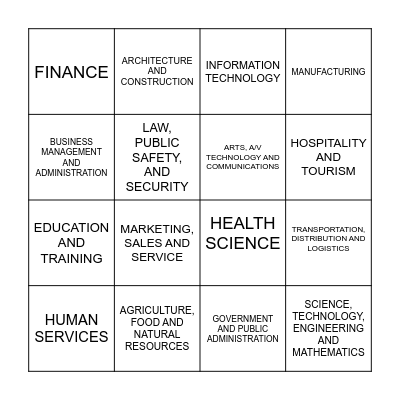 WHAT'S THE PATHWAY? Bingo Card