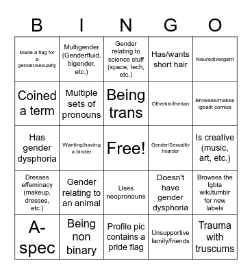 Zeno Bingo Card