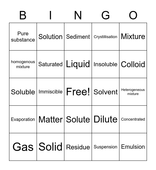 Mixtures Bingo Card