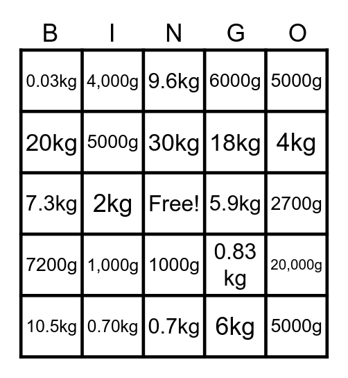 Mass - Conversions Bingo Card