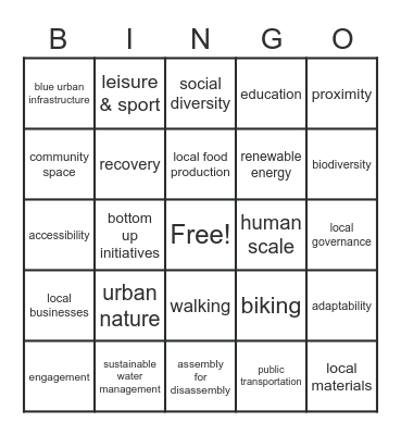 Resilient city Bingo Card