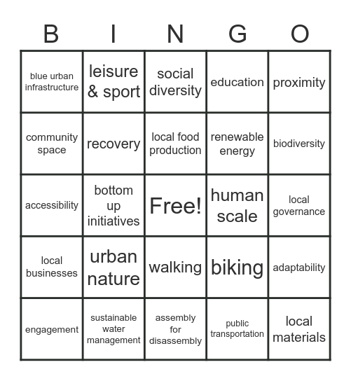 Resilient city Bingo Card