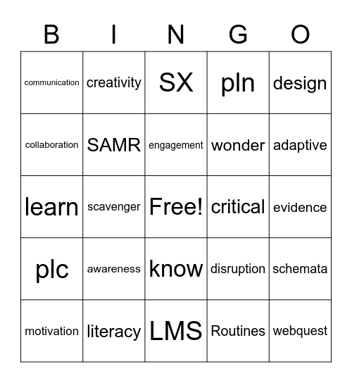 Teachers learning Tech Bingo Card