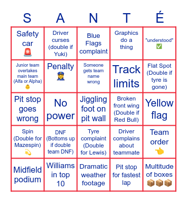 French GP 2021 Bingo Card