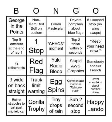 "Official" 2021 French GP BONGO card Bingo Card