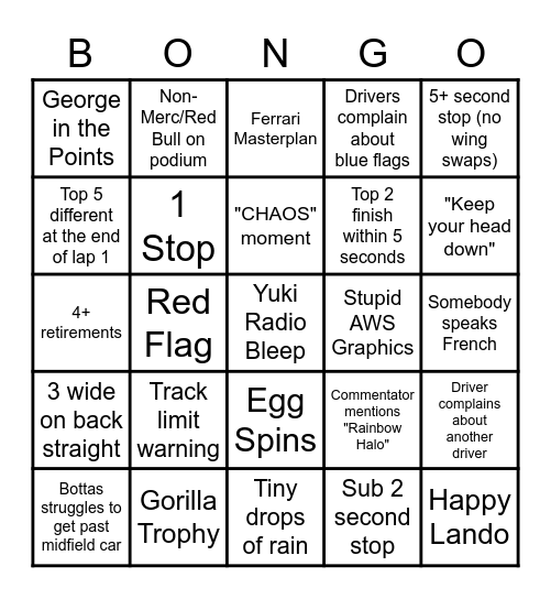 "Official" 2021 French GP BONGO card Bingo Card