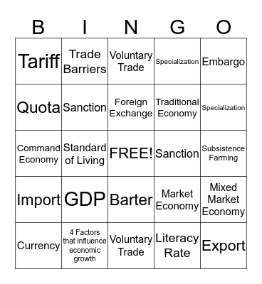 Economy Bingo Card