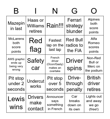 F1 France Bingo Card